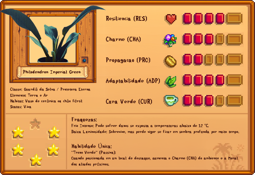 Planta 2 PNG